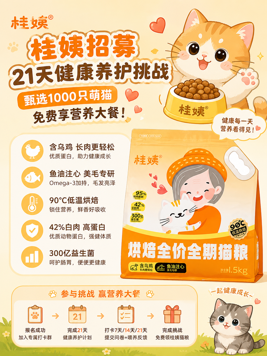 21天健康养护挑战